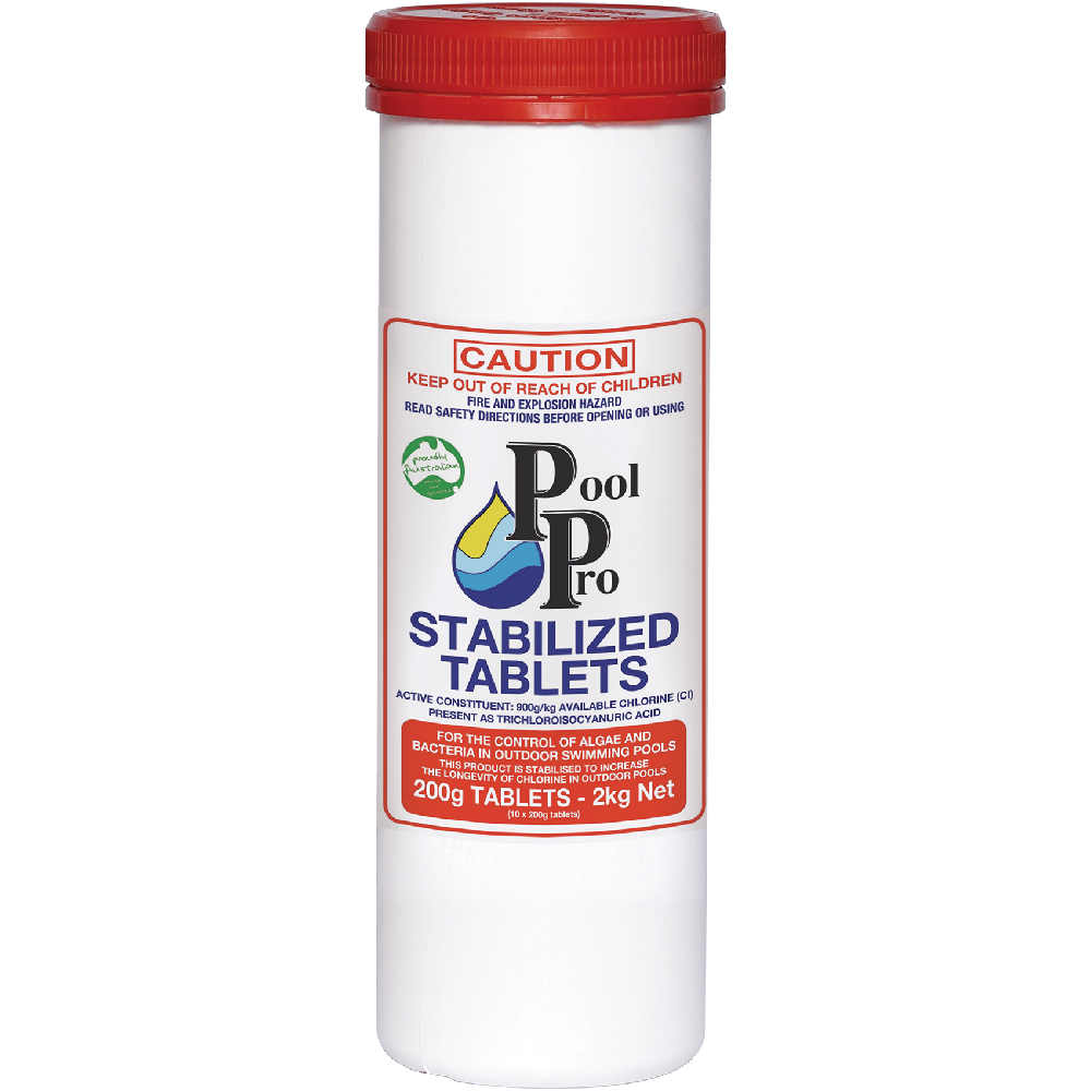 Stabilised Tablets